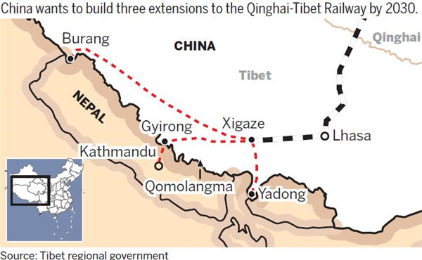 Approbation d'une ligne ferroviaire himalayenne 