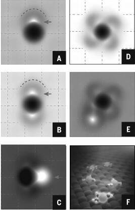 Des scientifiques font un bond dans la recherche quantique grace à une simple molécule d'eau