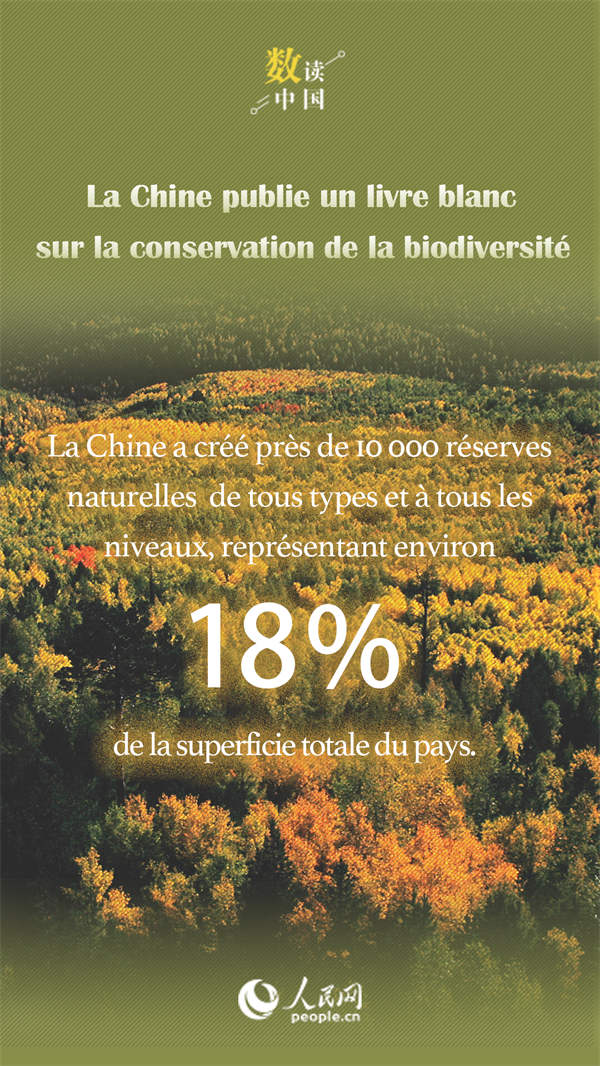 En photos: le livre blanc sur la conservation de la biodiversité en chiffres