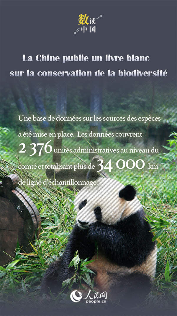 En photos: le livre blanc sur la conservation de la biodiversité en chiffres