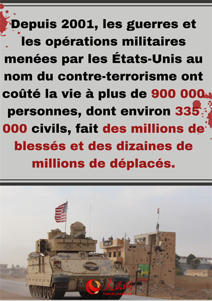 Clarification de la réalité : les mensonges dans la perception de la Chine par les états-Unis