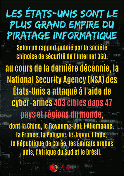 Clarification de la réalité : les mensonges dans la perception de la Chine par les états-Unis