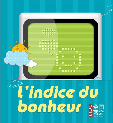 L'indice du bonheure