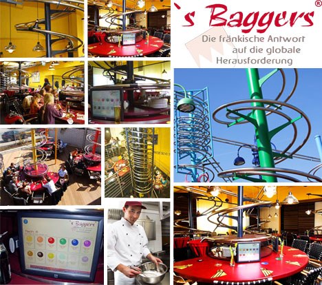 's BaggersAdresse : Am Steinacher Kreuz 28, 90427 Nürnberg, AllemagneTéléphone :+49 911 4779090Horaires d'ouverture : Horaires du mardi De 17:00 à 23:00