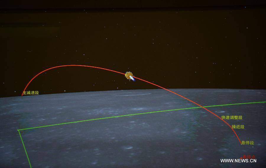 L'ensemble du processus d'atterrissage en douceur devrait durer 12 minutes et sera effectué par la sonde elle-même avec une chance "quasiment nulle" d'intervention manuelle, selon les sources chargées de la mission.